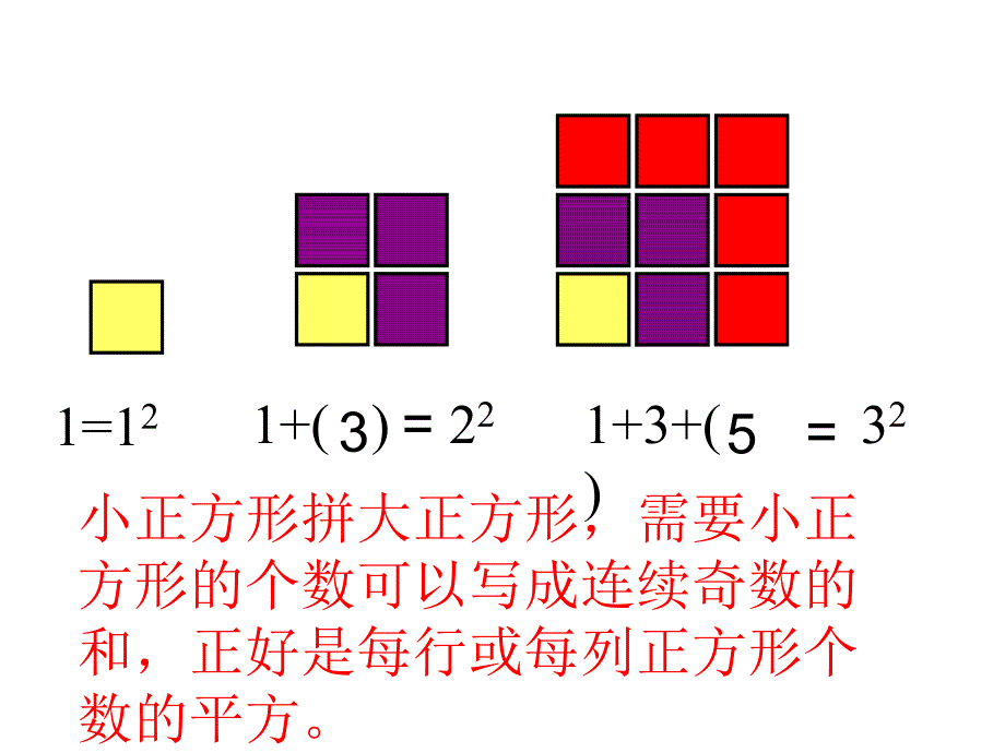 六年级上册数与形_第3页