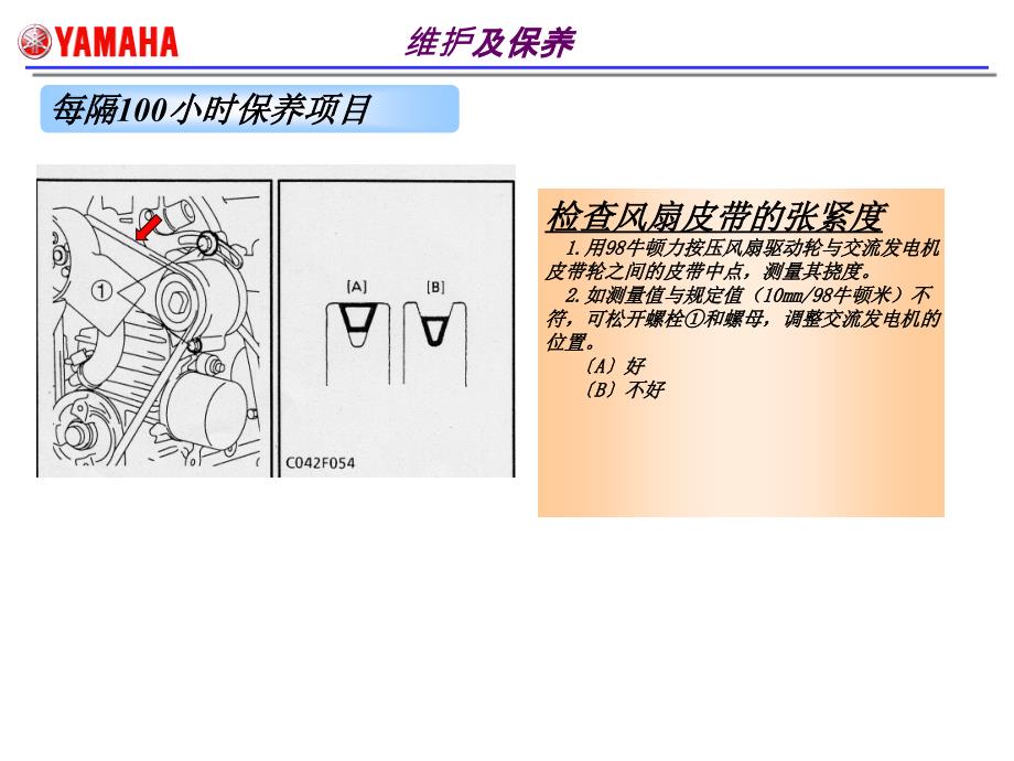 小型柴油发电机的维修保养_第3页