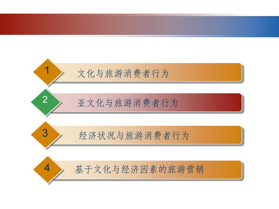 第7章文化和经济因素与旅游消费者行为PPT32页_第2页