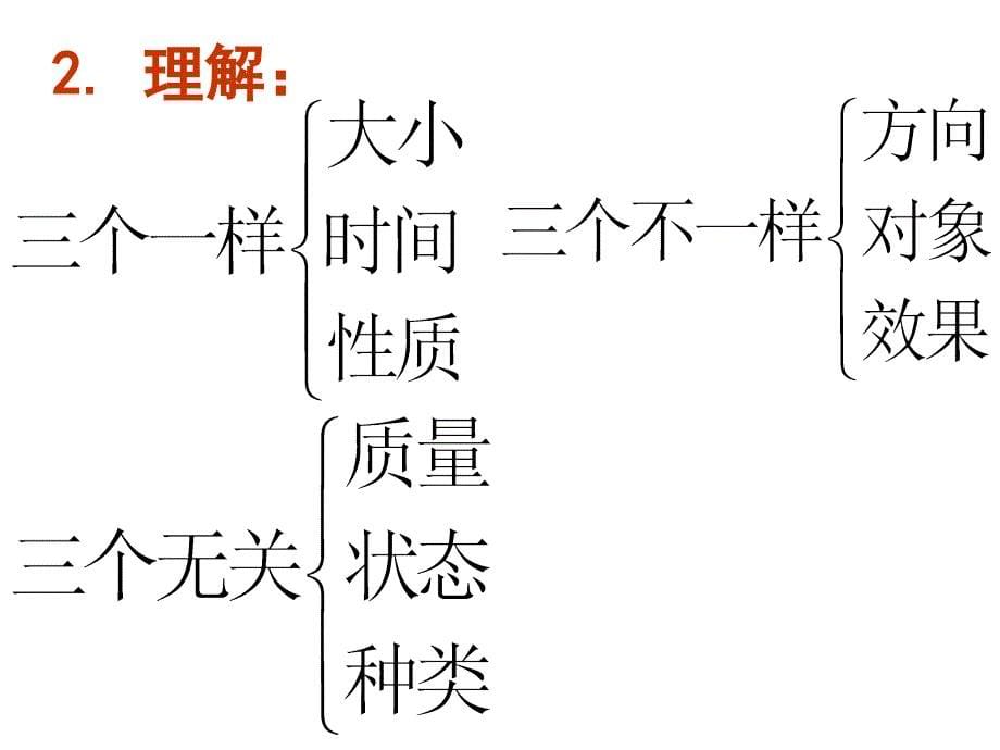 牛顿三定律８_第5页