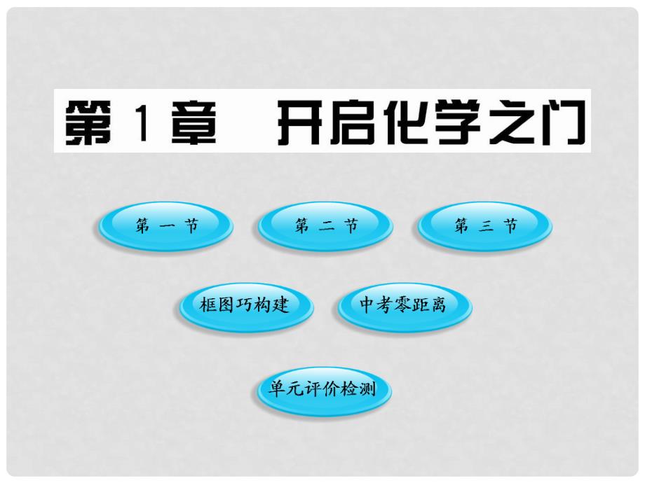 版九年级化学上册 第1章 开启化学之门配套课件 沪教版_第1页