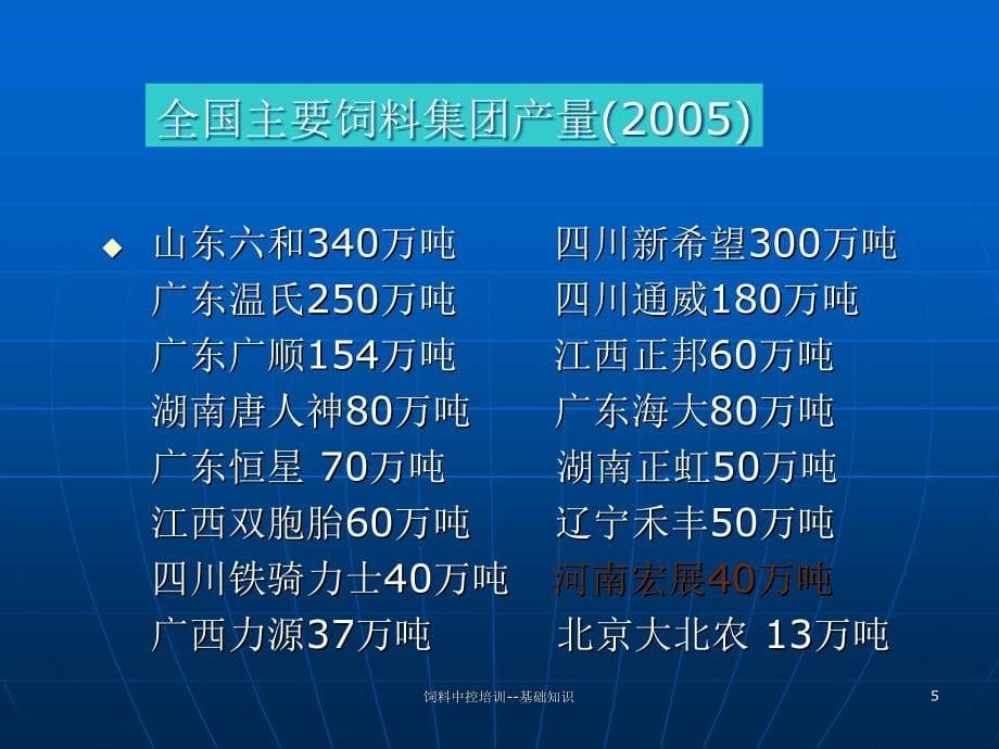 饲料中控培训基础知识课件_第5页