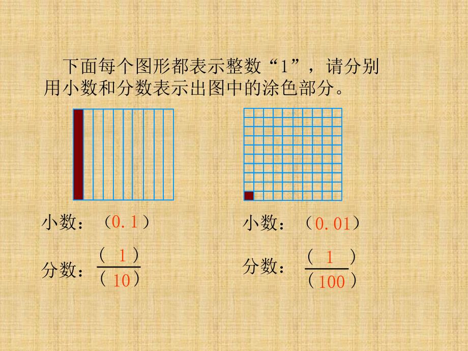 苏教版五年级上册小数的计数单位和数位顺序_第2页