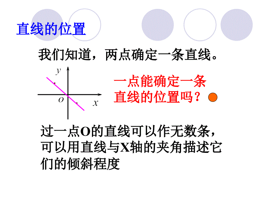 3[1]11直线的倾斜角与斜率_第3页