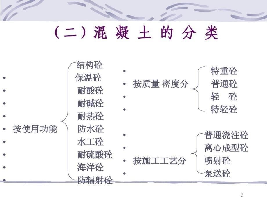 混凝土及钢筋混凝土工程预算讲义课件_第5页