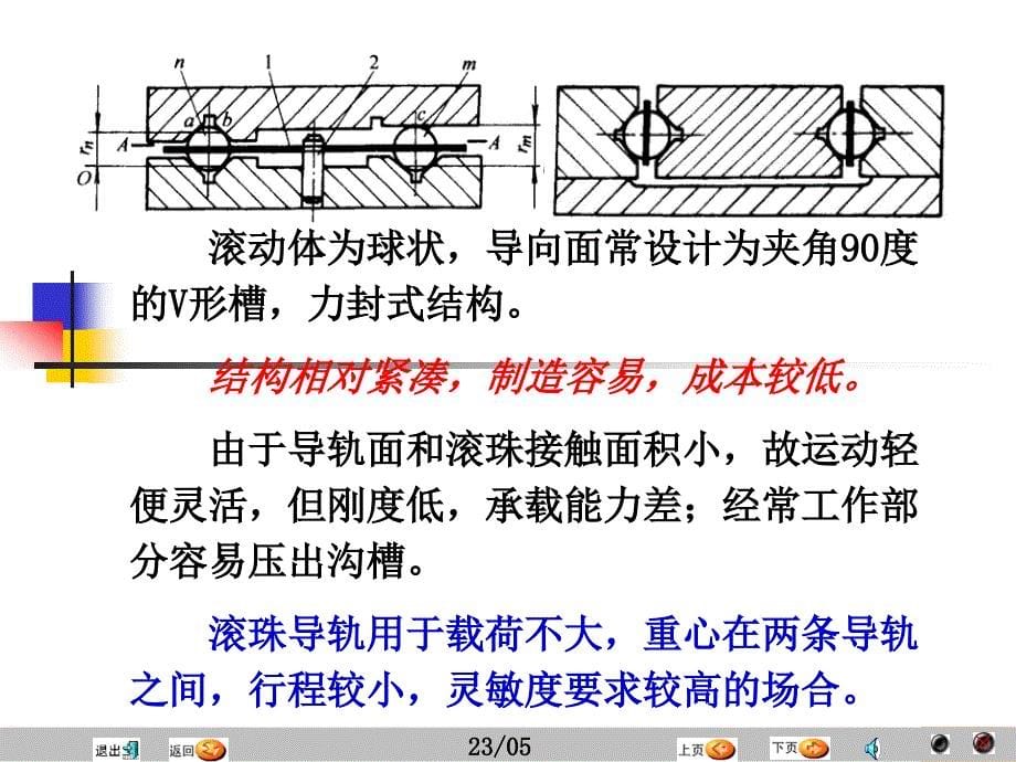 精密机械机架设计及典型结构_第5页