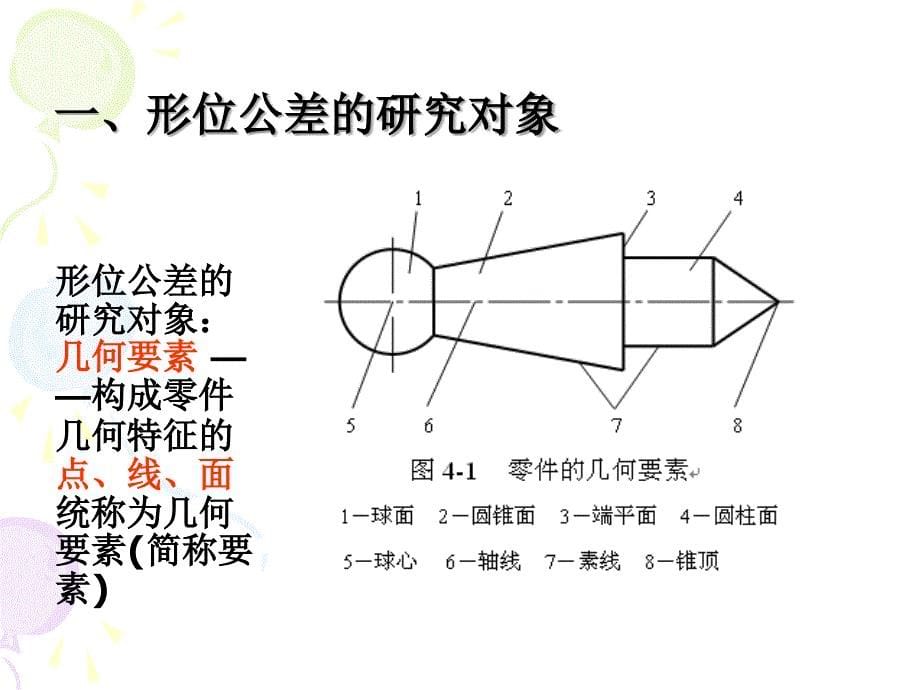 01形状和位置公差及检测[1]_第5页