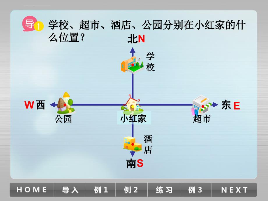 2016苏教版六年级数学下册-确定位置ppt课件_第2页