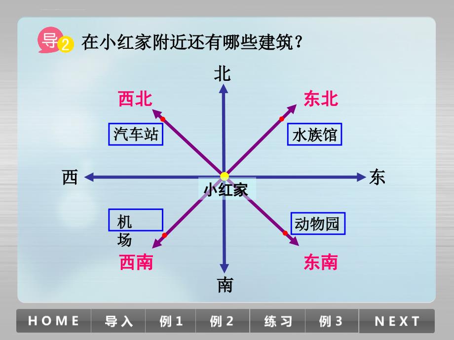 2016苏教版六年级数学下册-确定位置ppt课件_第3页