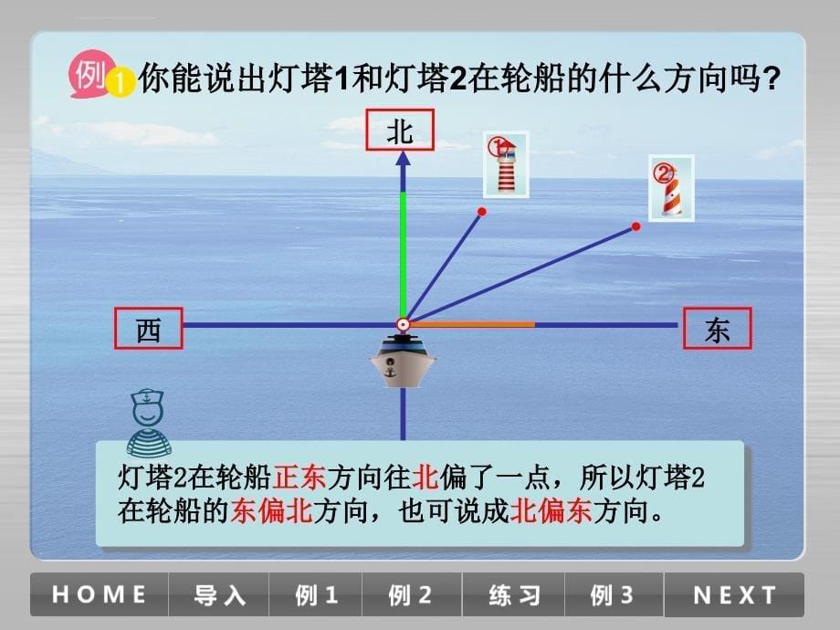 2016苏教版六年级数学下册-确定位置ppt课件_第5页