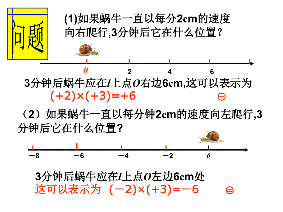 有理数的乘法（第一课时）ppt课件_第4页