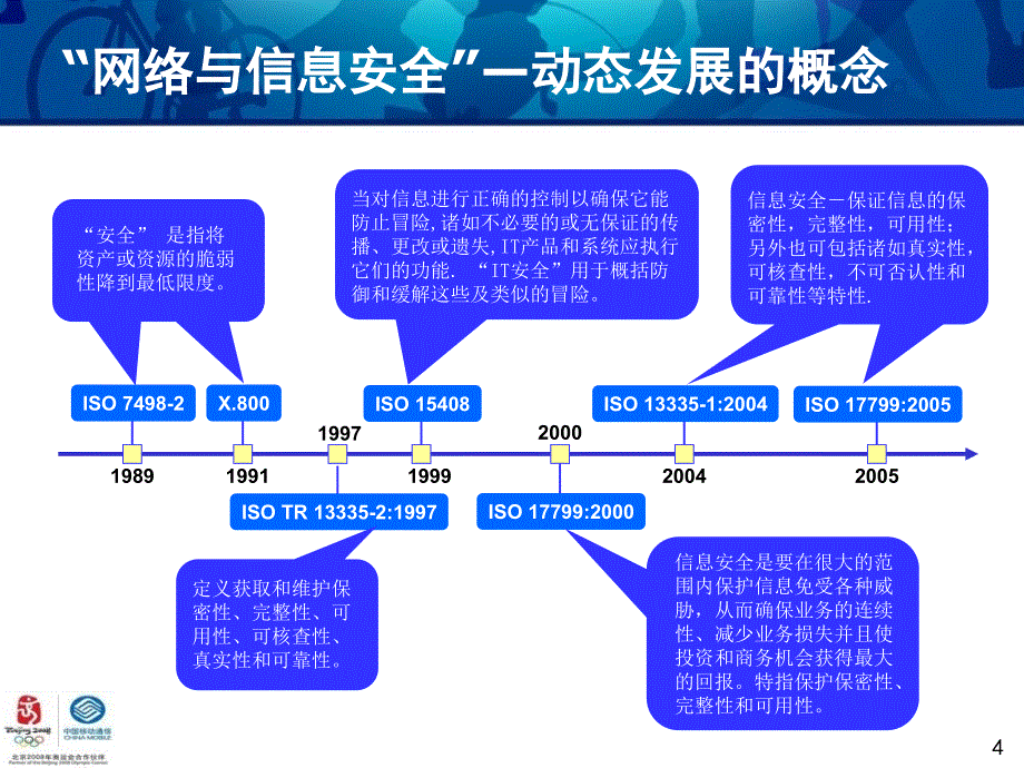 网络与信息安全基本概念介绍_第4页