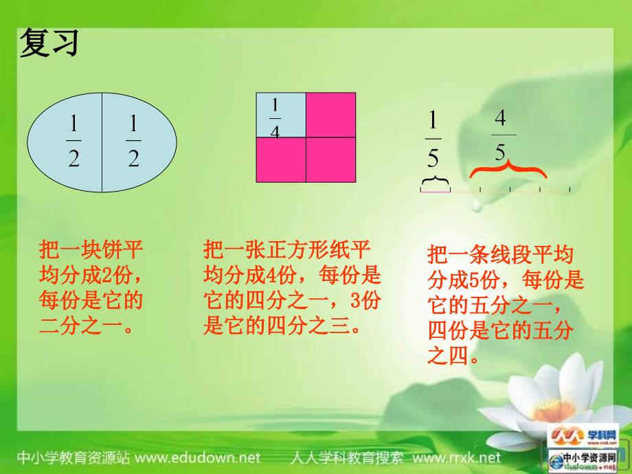 北京版五年下分数的意义PPT课件之三_第3页