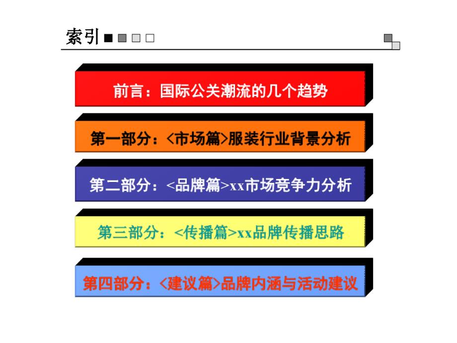 品牌塑造及公关传播方案通用课件_第2页