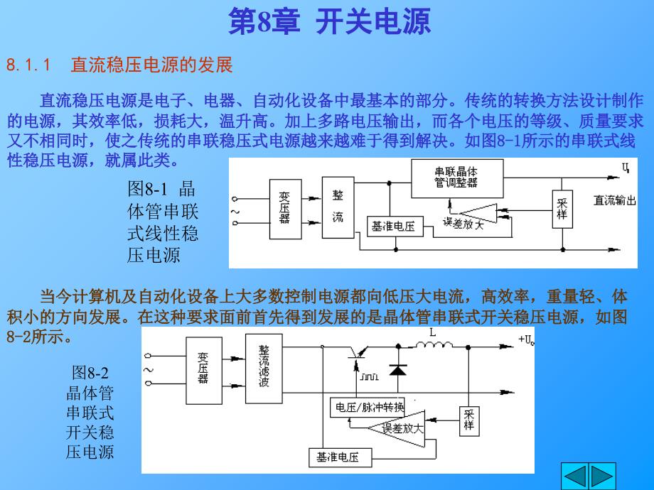 开关电源设计及波形_第1页