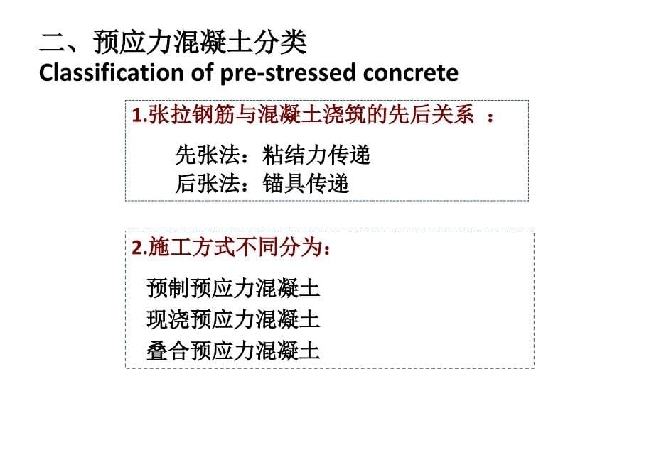 311预应力混凝土梁_第5页