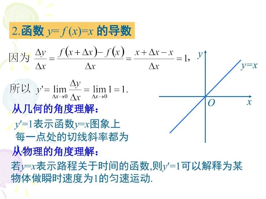 导数公式及导数的运算法则PPT_第5页