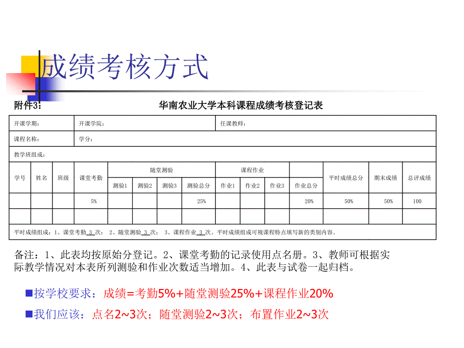 金融工程学导论教学PPT_第2页