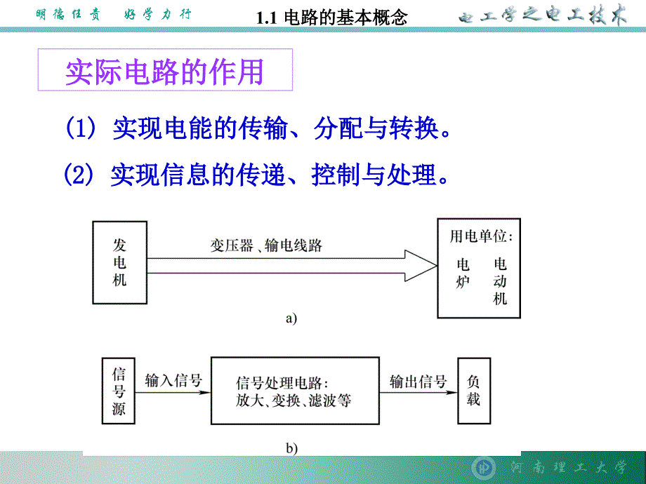 物理学电工学第一章课件.ppt_第4页