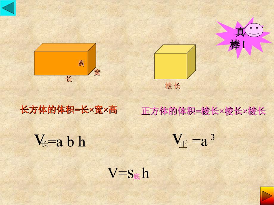 圆柱的体积课件_第3页