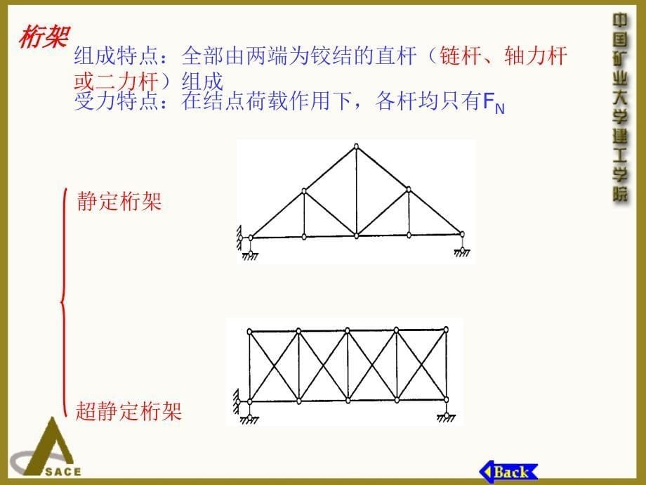 167;14杆件结构的分类_第5页