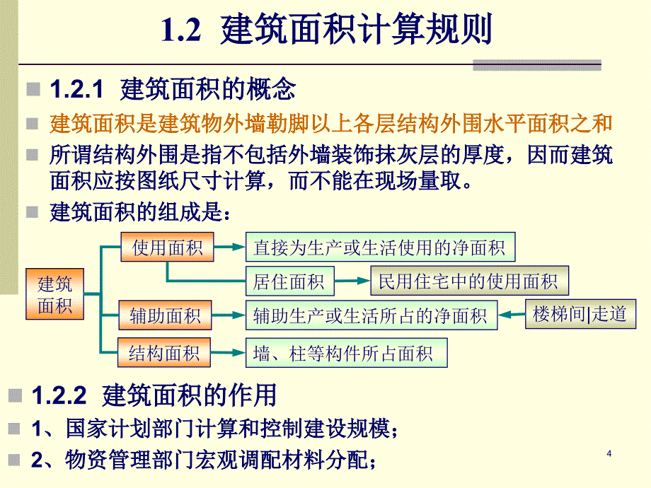 114648建筑面积计算规则基数及建筑面积_第4页