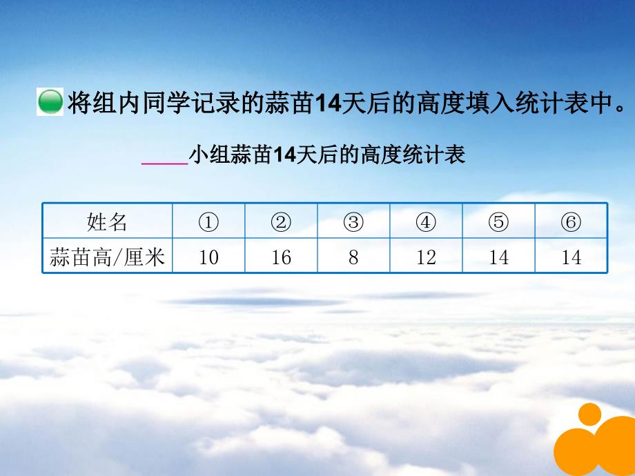 【北师大版】数学四年级下册：6.2栽蒜苗一ppt课件2_第4页