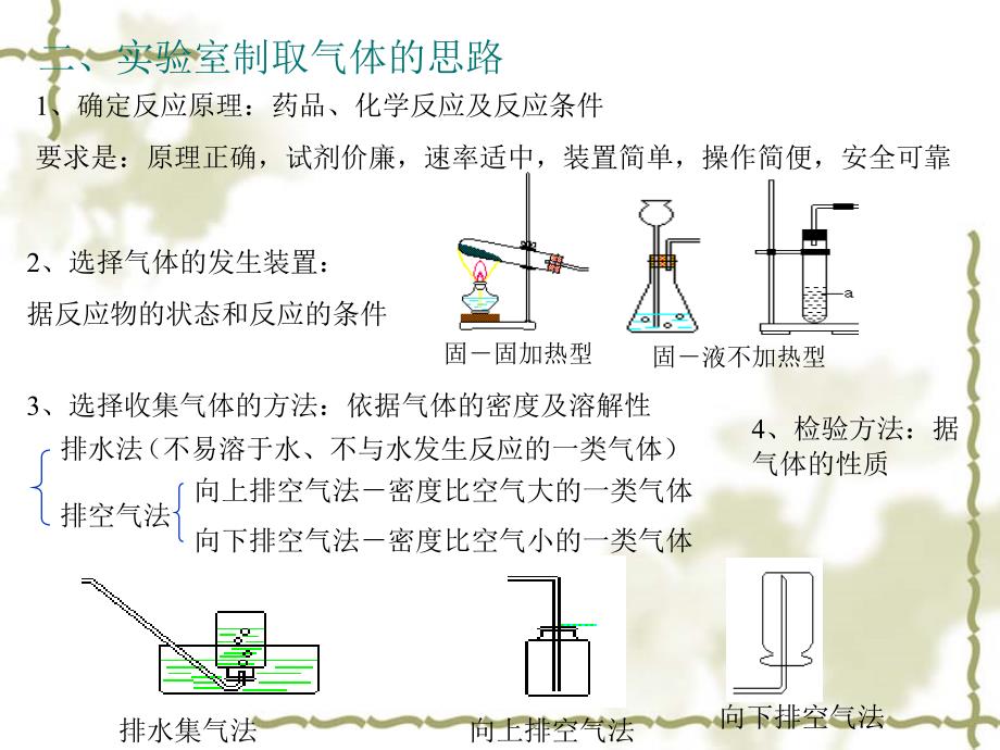 九年级化学课件：第六单元 碳和碳的氧化物课件.ppt_第3页