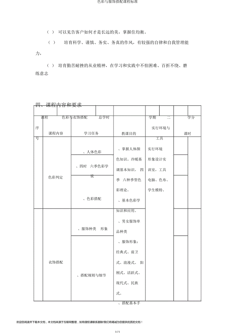 色彩与服饰搭配课程标准012025_第3页