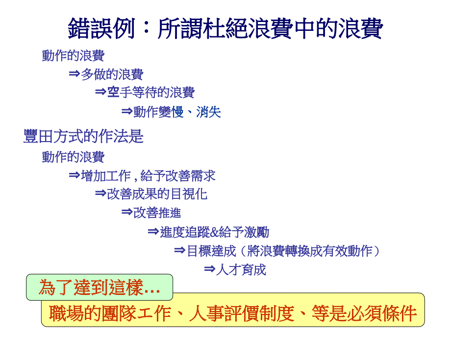 制造现场的人才育成_第4页