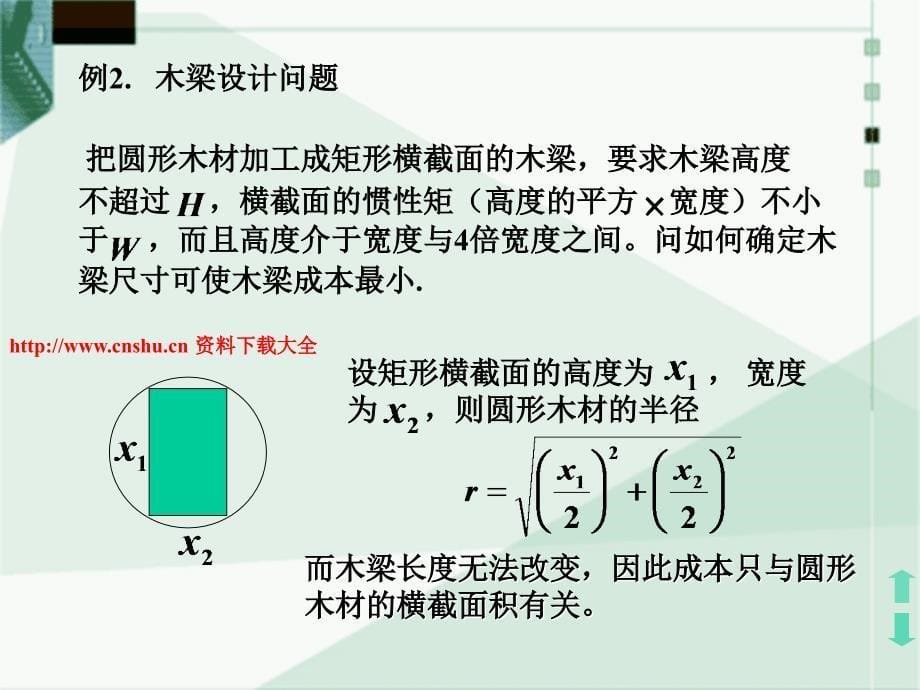 非线性规划的相关概念课件_第5页