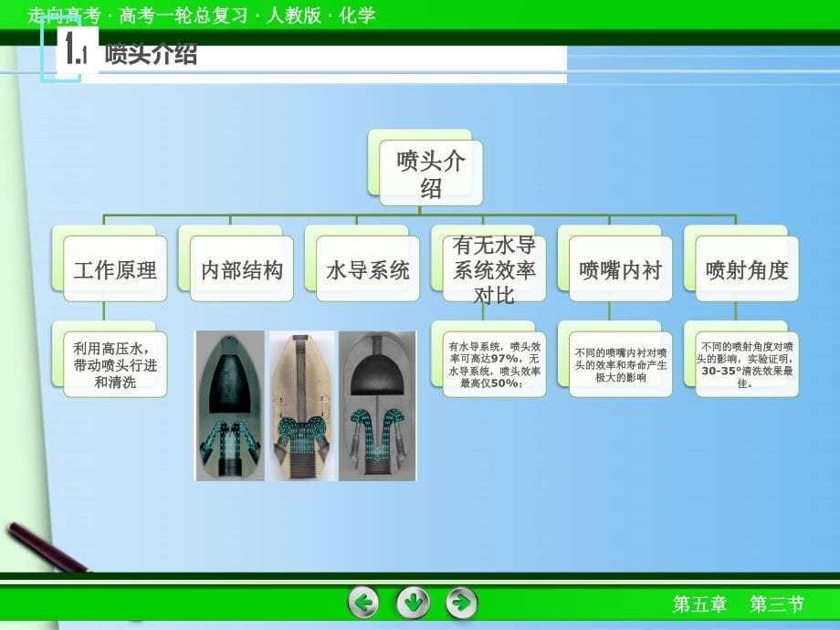 多种管道修复非开挖工法详解_第5页