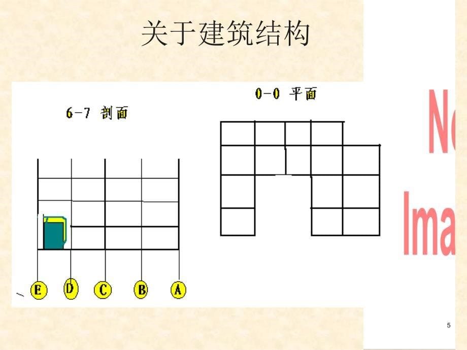 选煤厂设计第七章车间工艺布置PPT优秀课件_第5页