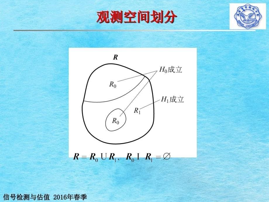 高斯信道的信号检测ppt课件_第5页