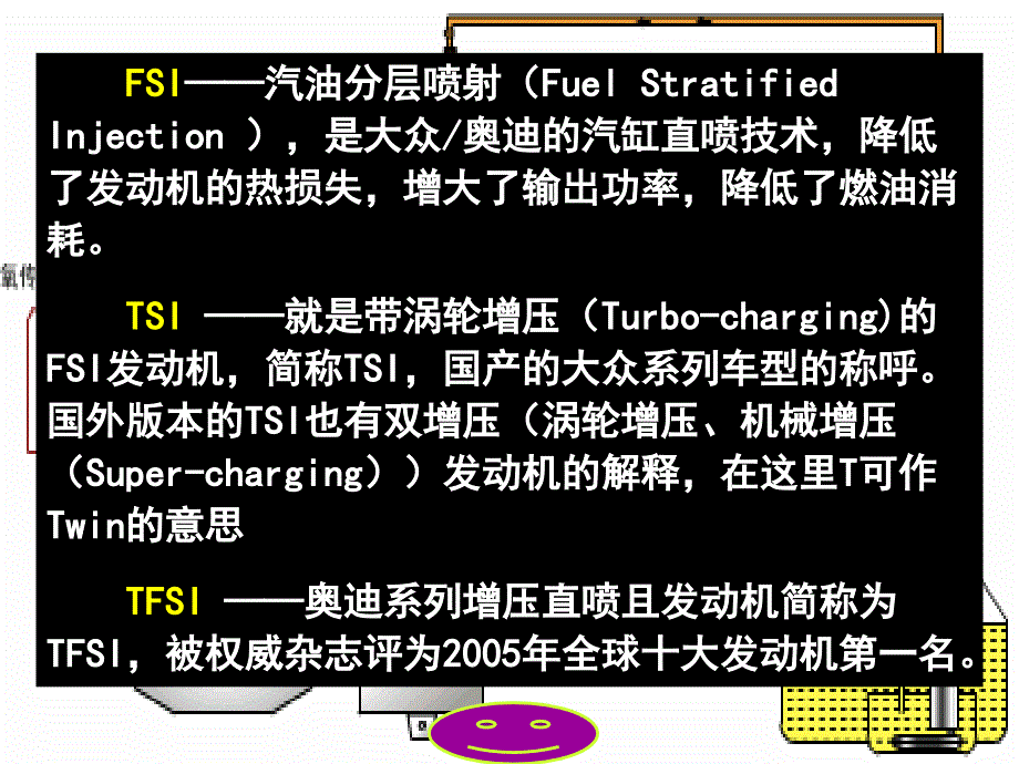 汽车的购买常识PPT课件_第3页