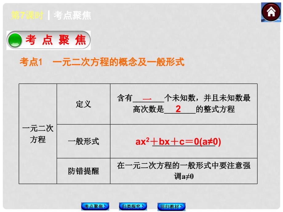 中考中考数学复习方案 7 一元二次方程（考点聚焦+归类探究+回归教材+13年试题）权威课件 苏科版_第2页