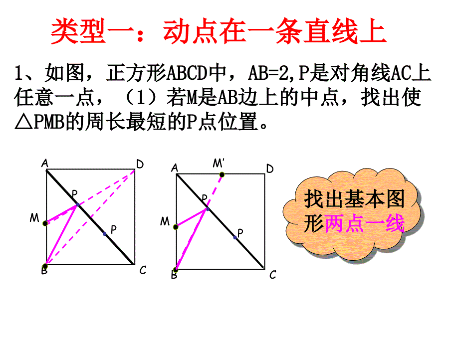 三角形周长最短的动点问题.ppt_第4页