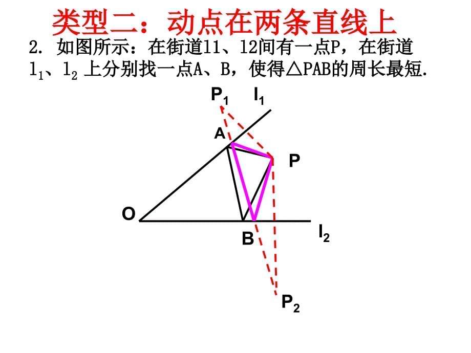 三角形周长最短的动点问题.ppt_第5页