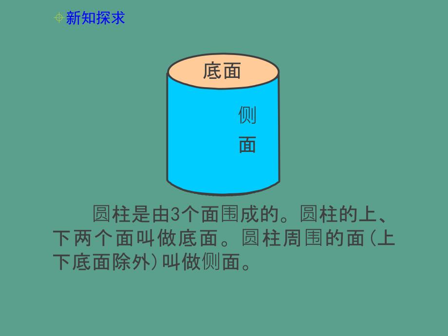 六年级下册数学圆柱的认识人教新课标2ppt课件_第4页