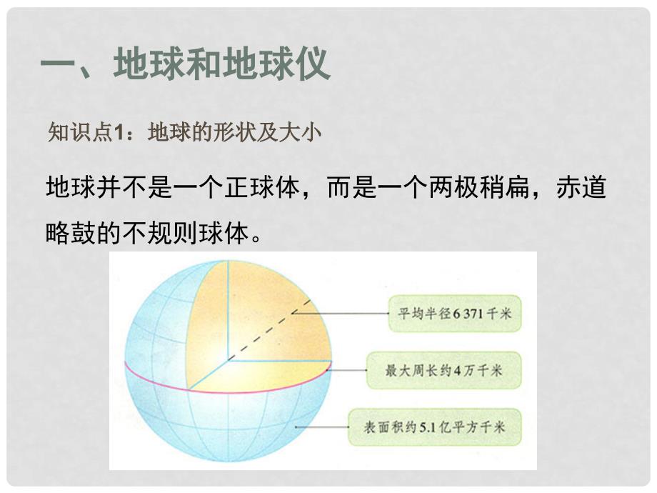 中考地理复习《地球和地图》复习知识点课件 商务星球版_第2页