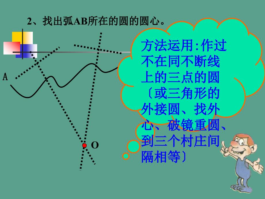 数学浙教版九上圆基本性质复习ppt课件_第3页