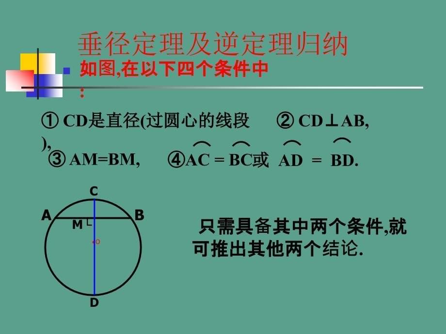 数学浙教版九上圆基本性质复习ppt课件_第5页