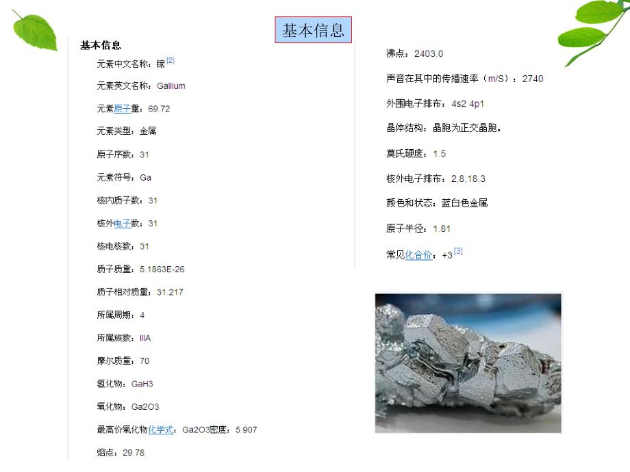 镓物理化学性质调研.ppt_第2页