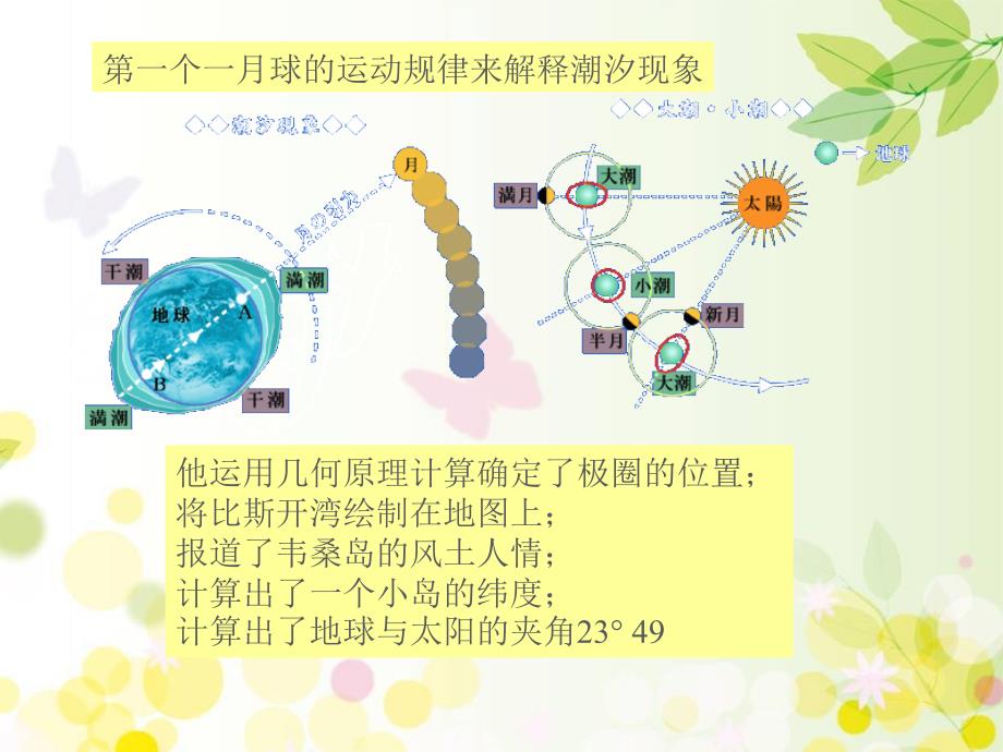 航海与海路文化交流课件_第4页