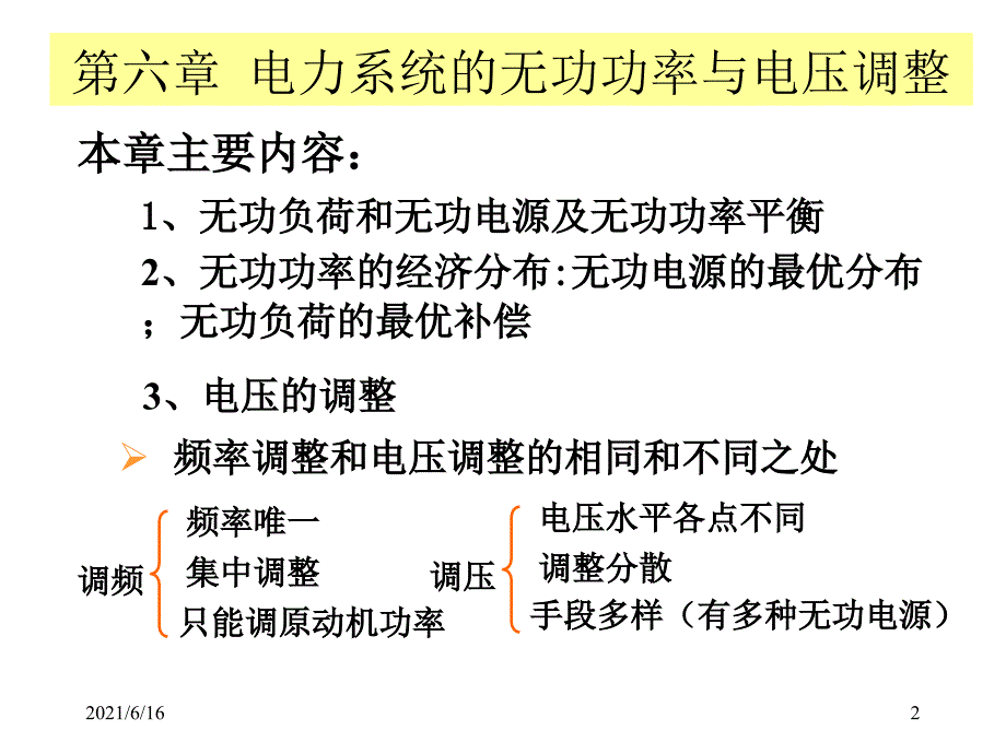 电力系统分析_第2页