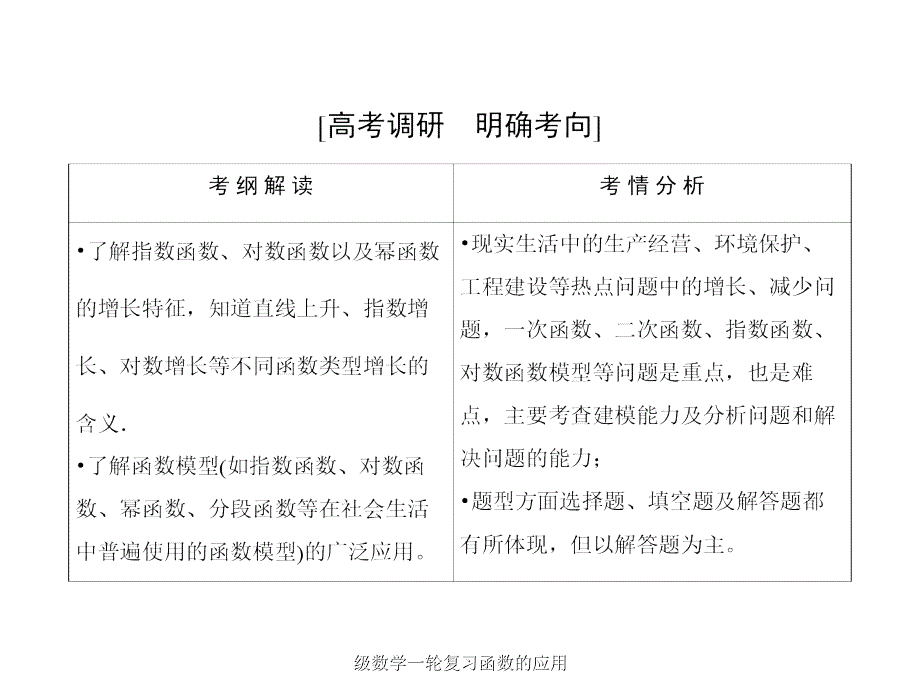 级数学一轮复习函数的应用课件_第3页