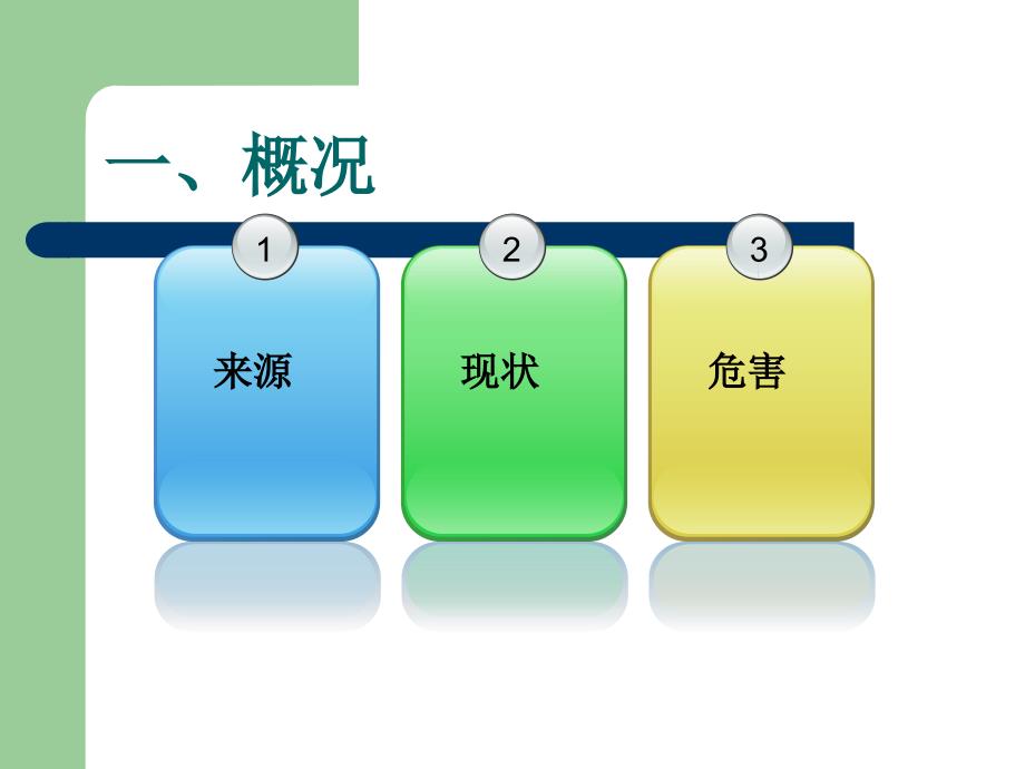 环境化学含铅废水的处理及回收技术.ppt_第3页