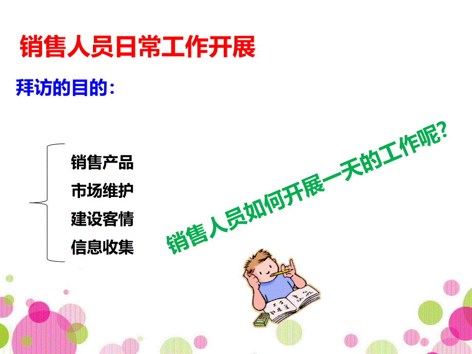 销售人员日常工作安排.ppt_第3页