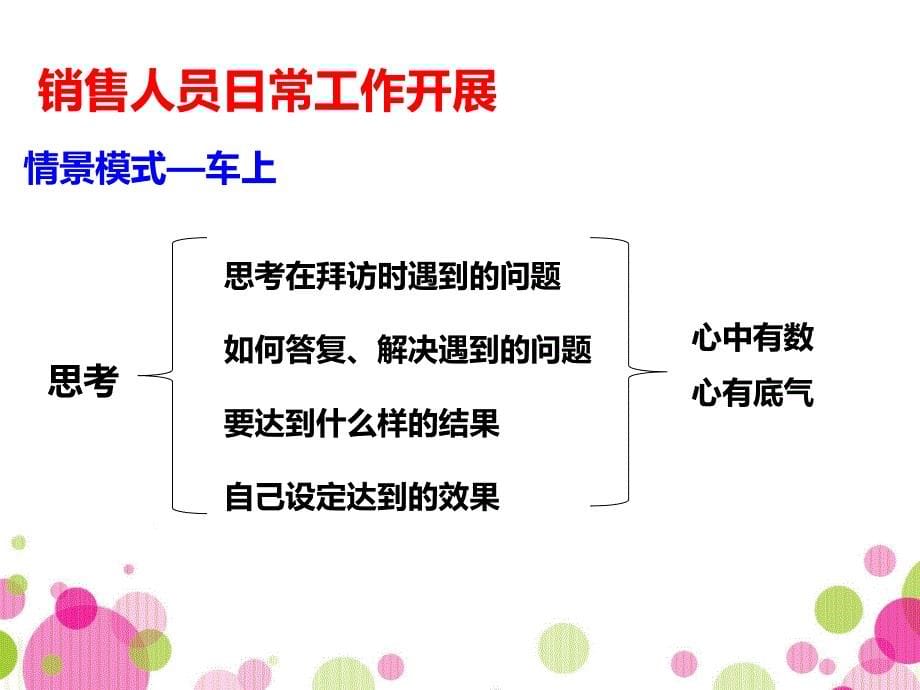 销售人员日常工作安排.ppt_第5页