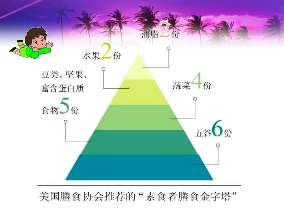 营养要均衡ppt课件_第5页